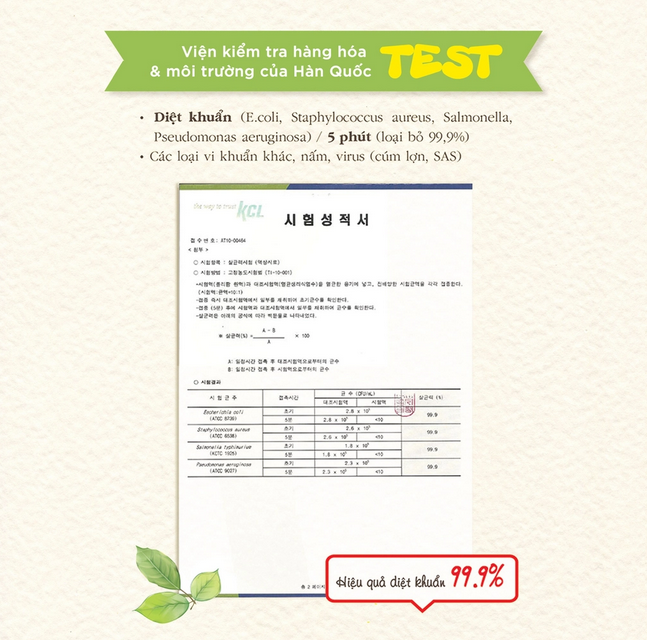 Xịt Khử Mùi Diệt Khuẩn Cho Thú Cưng Natural Core NC301