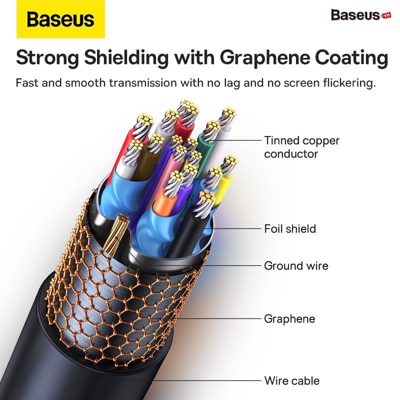 Cáp chuyển Type C sang HDMI siêu nét Baseus High Definition Series Graphene (Type-C to HDMI 4K/60Hz Adapter Cable) WKGQ010101- Hàng chính hãng