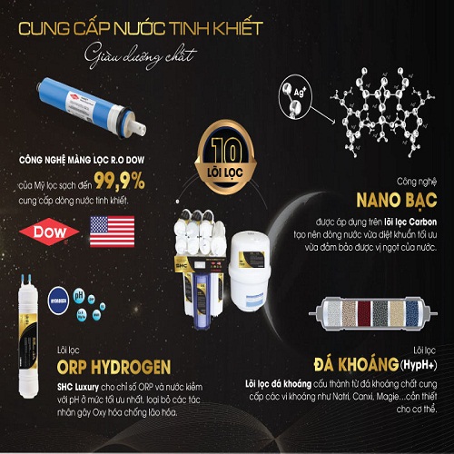 Máy lọc nước RO SƠN HÀ SHC LUXURY 10 CẤP - Hàng Chính Hãng