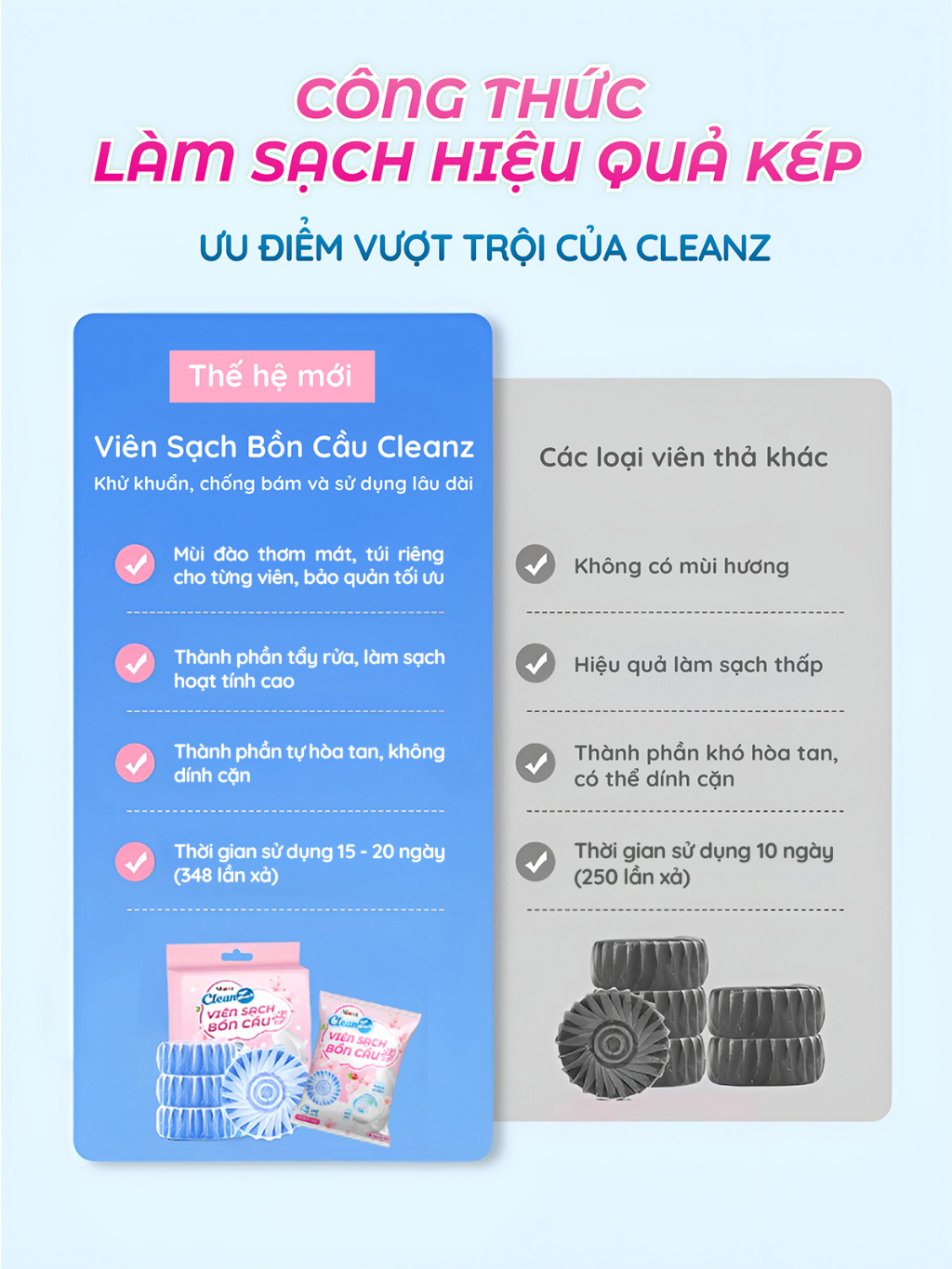 Viên thả bồn cầu CleanZ thế hệ mới sạch khuẩn thơm mát tẩy sạch mảng bám khử mùi diệt vi khuẩn toilet