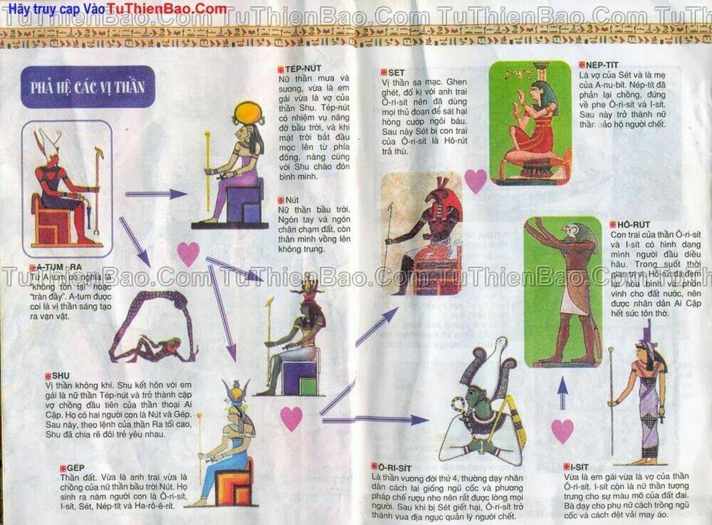 thần thoại ai cập chapter 2 2