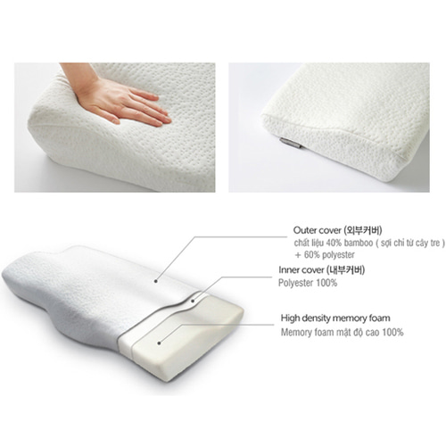 Gối Locknlock Memory Foam 50D HLW114 - mút hoạt tính, nâng đỡ tốt - bepmart - hàng chính hãng