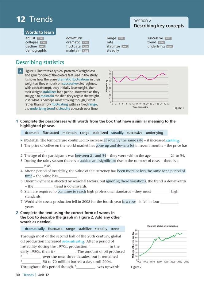 Oxford Academic Vocabulary Practice: Upper-Intermediate B2-C1: With Key