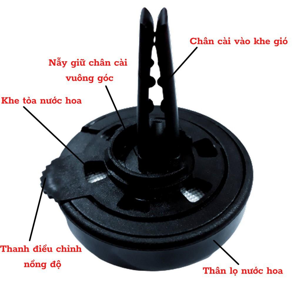 Nước hoa ô tô hương Đào - Nước hoa xe hơi kẹp cửa gió điều hòa hương Đào chín cao cấp.