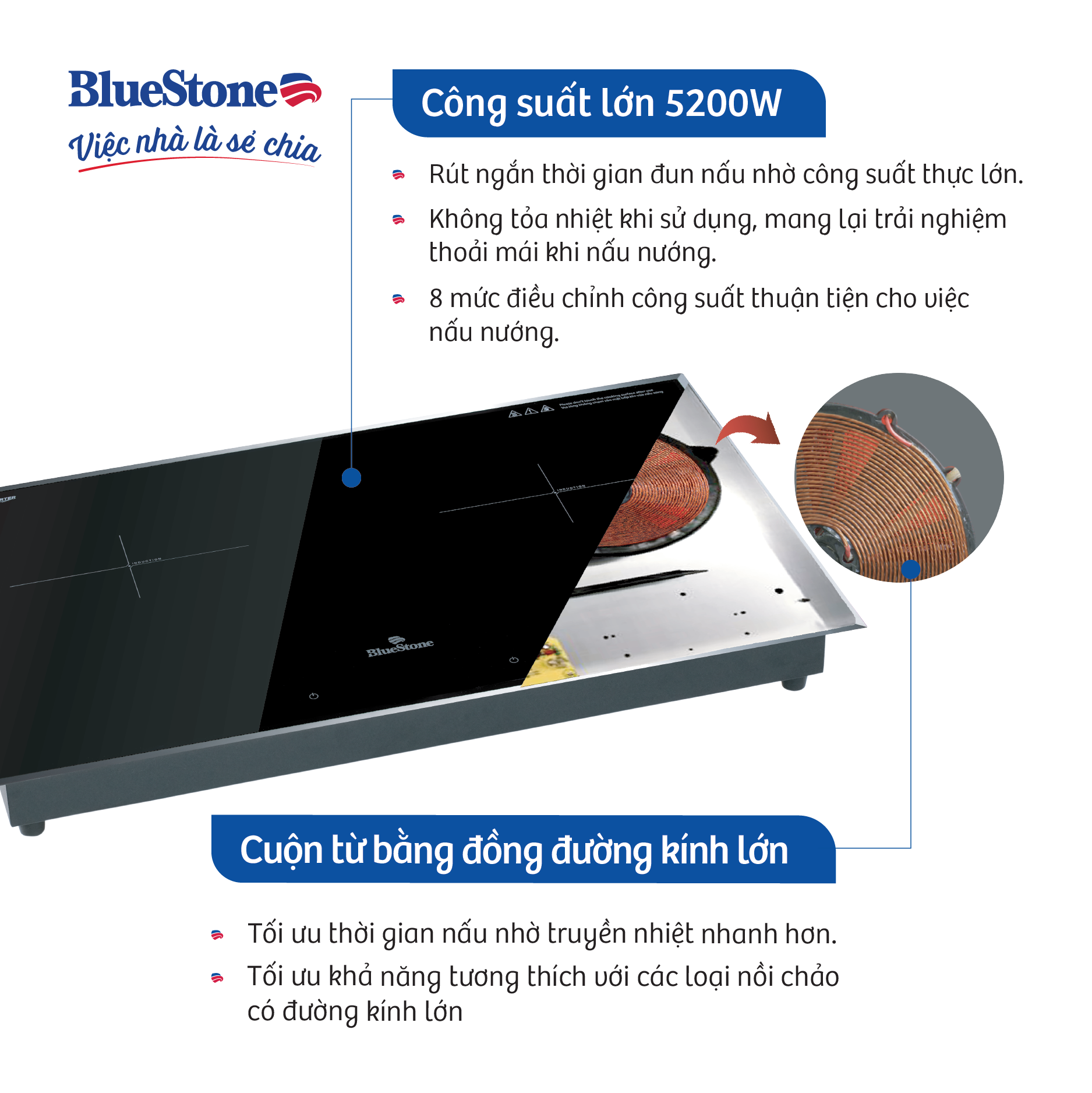 Bếp âm từ đôi BlueStone ICB-6948 (5200W - Malaysia) - Hàng chính hãng