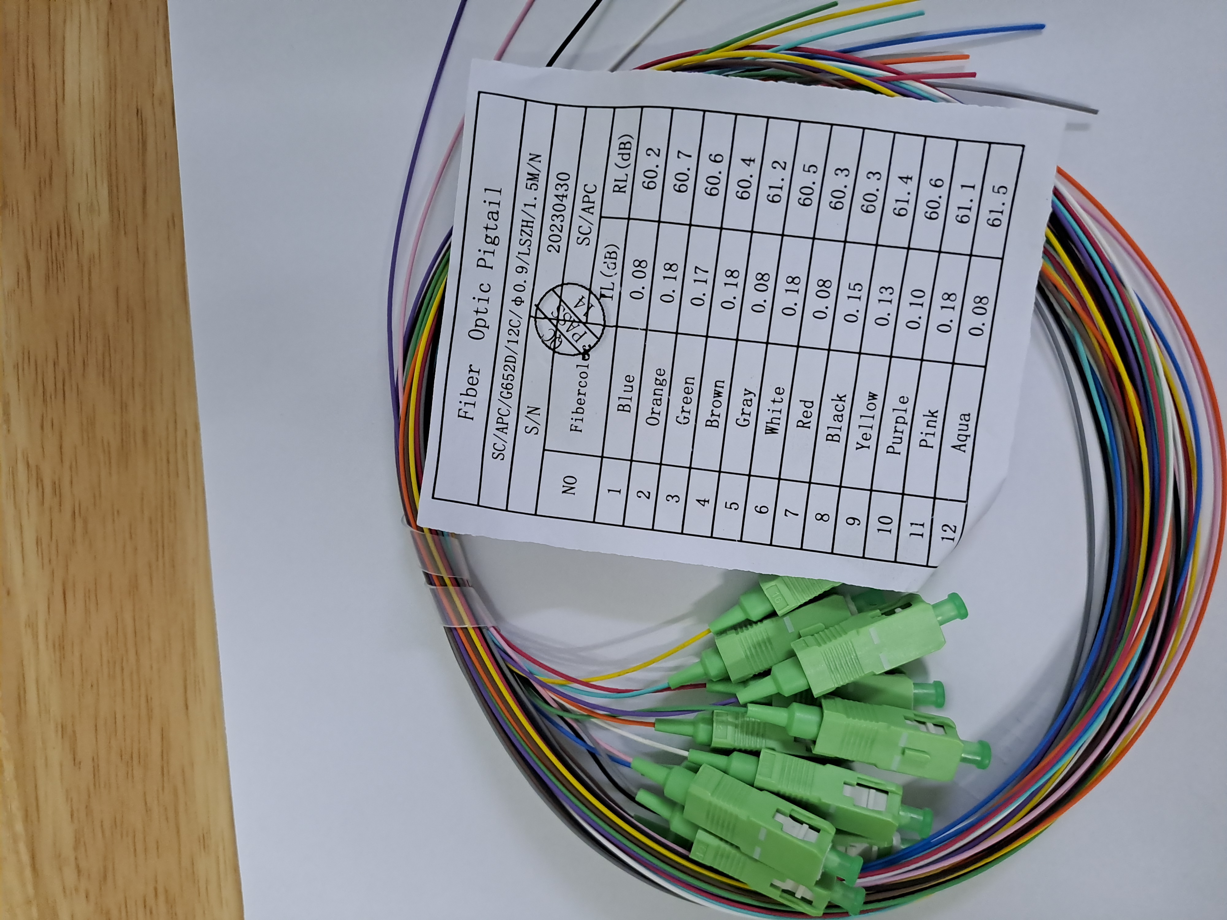 12 dây pigtail SC/APC, 12 màu giá chưa vat