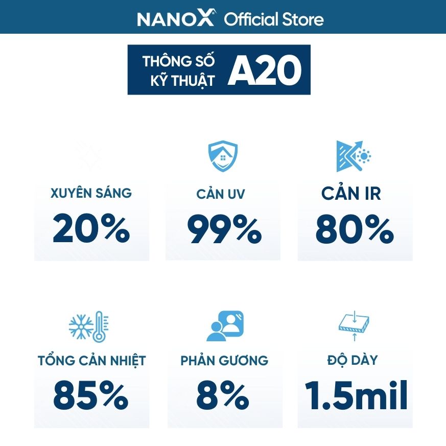 Phim cách nhiệt kính nhà NanoX A20 chống nắng nóng cho nhà ở &amp; văn phòng