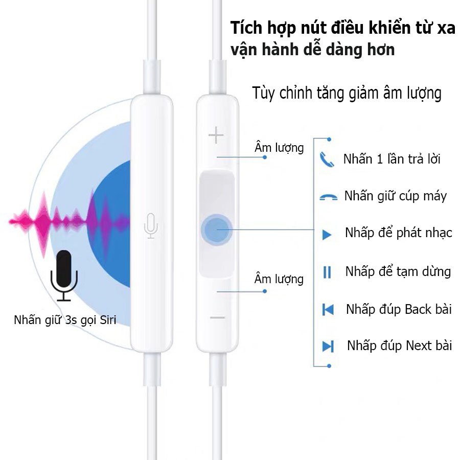 Tai nghe dành cho iphone Xs max/ 11 Pro/ 11 Pro max/ 12 Pro max