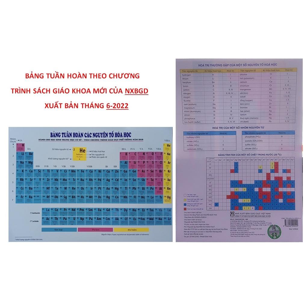 Sách - Bảng tuần hoàn các nguyên tố Hóa Học - Theo chương trình GDPT 2018 XB 6.2022