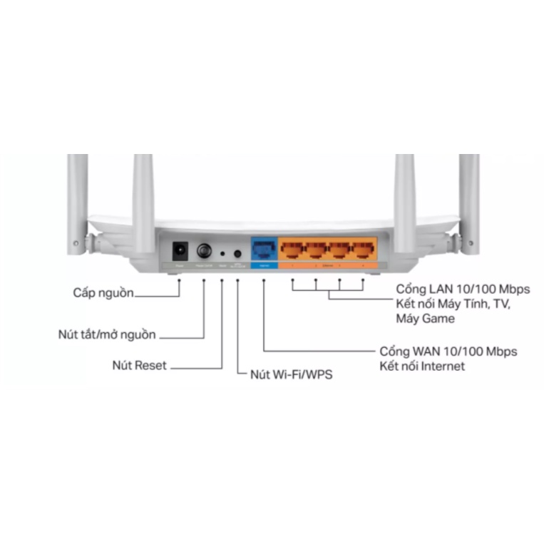 Bộ Phát Wifi  Băng Tần Kếp Tp-Link Archer C50 AC1200 | Hàng Chính Hãng