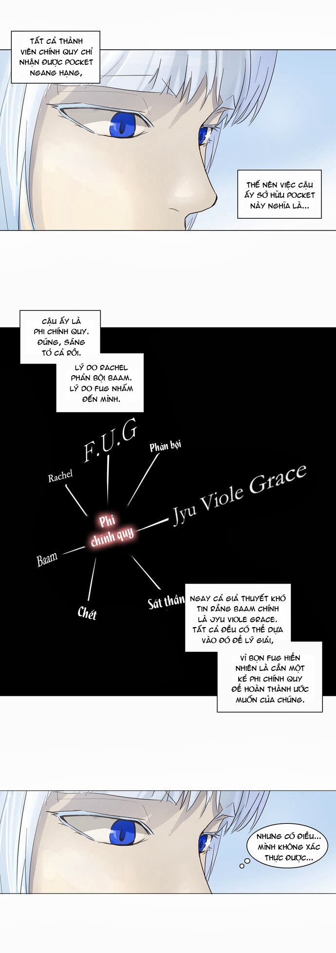 tòa tháp bí ẩn 2 chapter 53 37