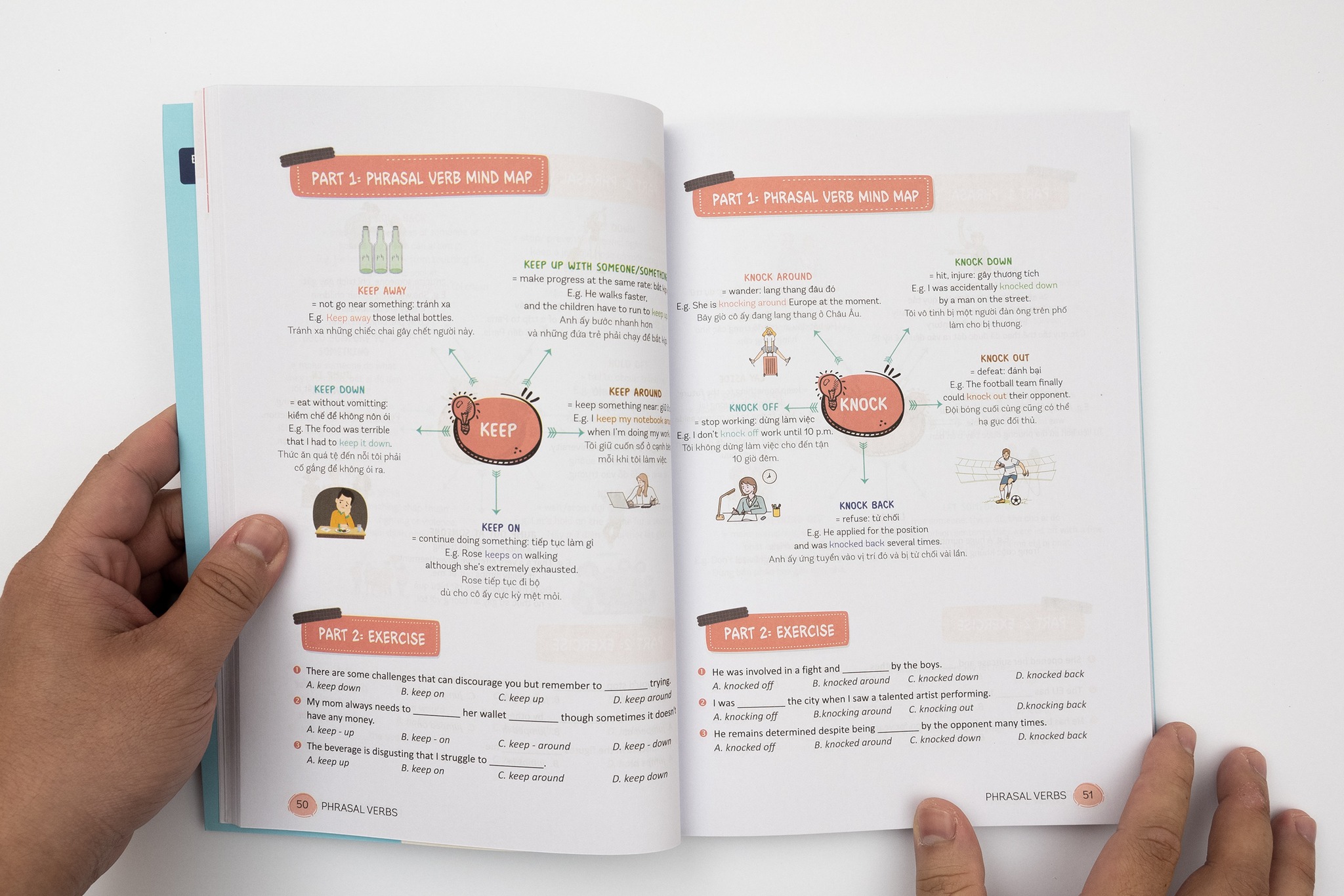 Sách - Mind Map English phrasal verbs, collocations and idioms - Cụm động từ, cụm từ và thành ngữ tiếng Anh qua sơ đồ tư duy