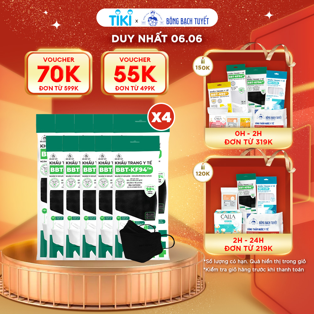 Combo 40 Gói Khẩu trang Bông Bạch Tuyết KF94 Đen (5 cái/gói)