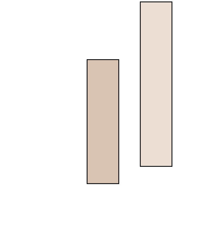cẩm tú trùng sinh: chào buổi sáng phó thái thái chapter 35 31