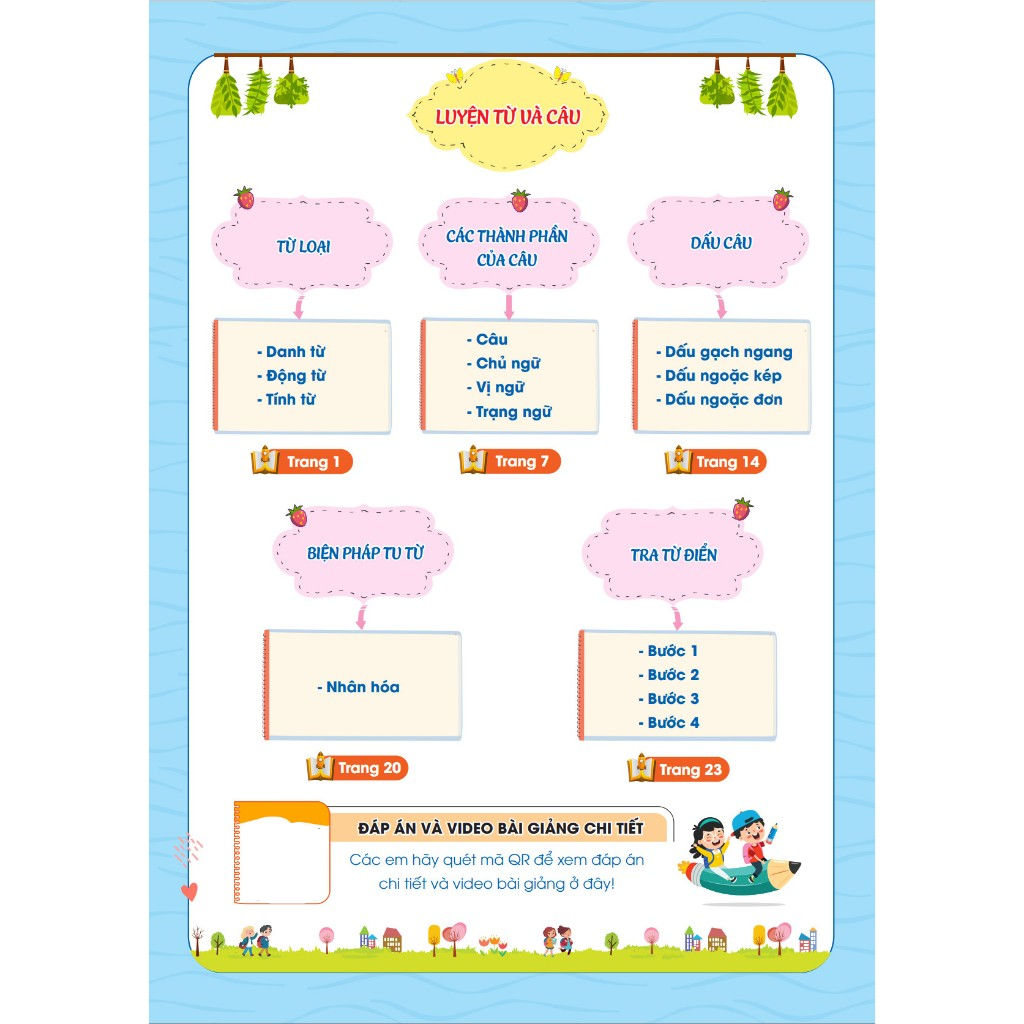 Túi Trọn Bộ Tiếng Việt Lớp 4 - Kết Nối Tri Thức (Bộ 5 Cuốn) - Bản Quyền