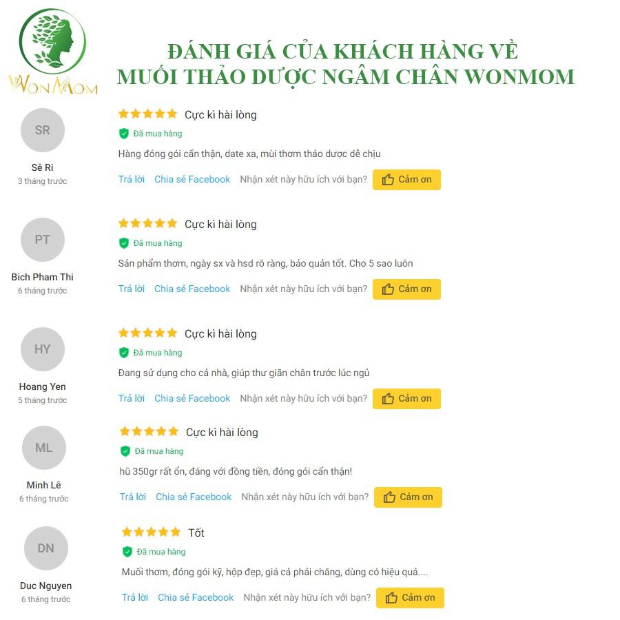 Bộ chăm sóc cảm ơn mẹ Wonmom