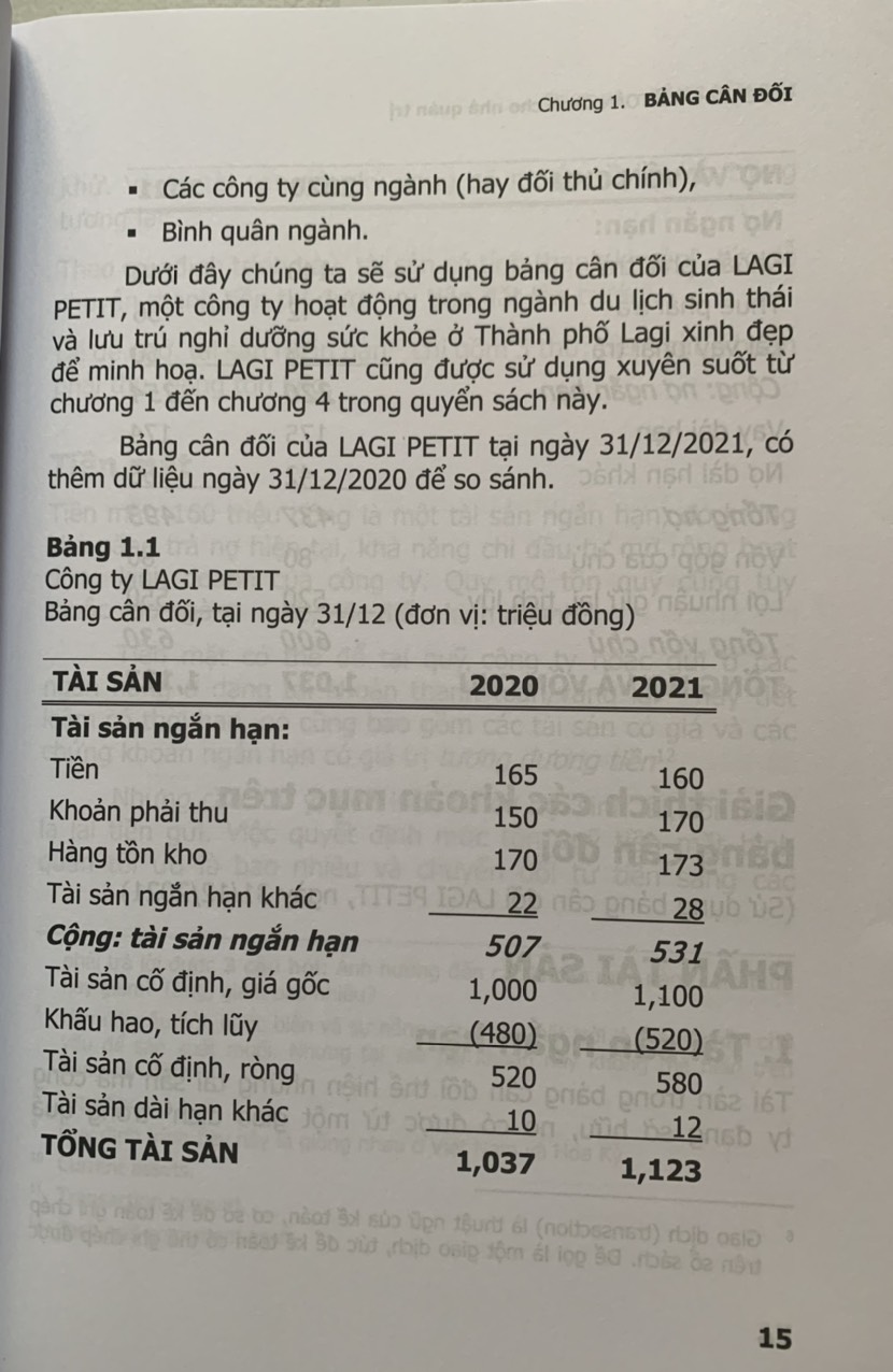 Tài chính kế toán dành cho nhà quản trị