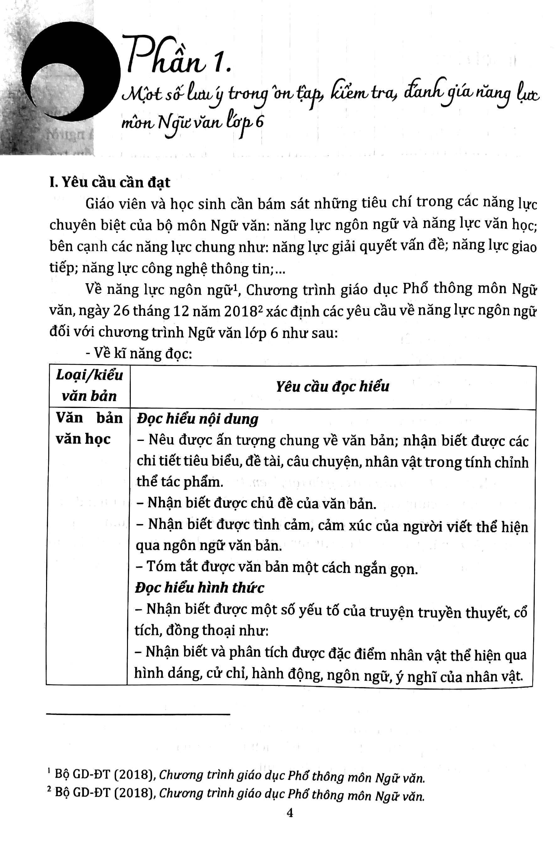Ôn Tập, Kiểm Tra Theo Định Hướng Phát Triển Năng Lực Môn Ngữ Văn Lớp 6