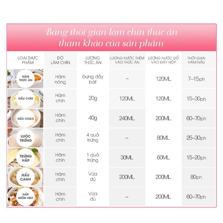 Hộp hâm nóng cơm di động mini Japan - Best Seller Tony