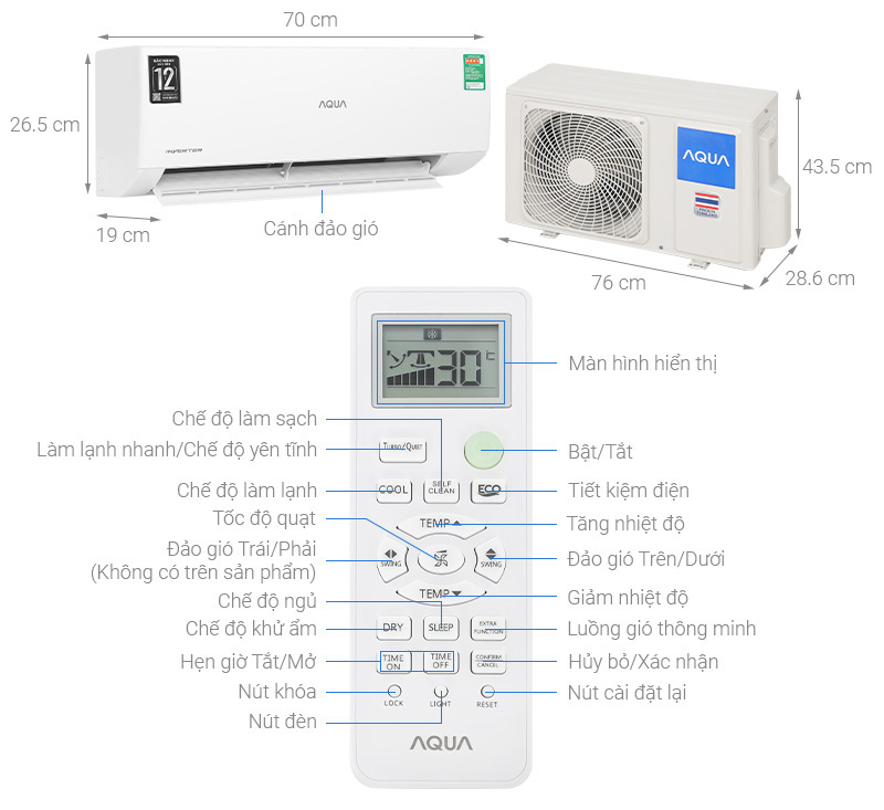 Máy lạnh AQUA Inverter 1 HP AQA-RV10QA3 - HÀNG CHÍNH HÃNG - CHỈ GIAO HCM
