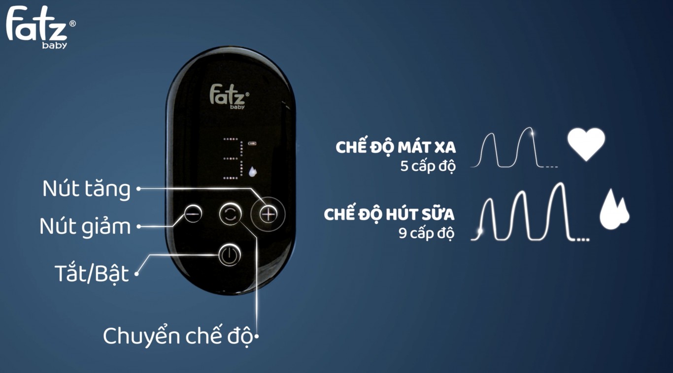 Máy hút sữa điện đôi - Chorus 2 - FB1182MX