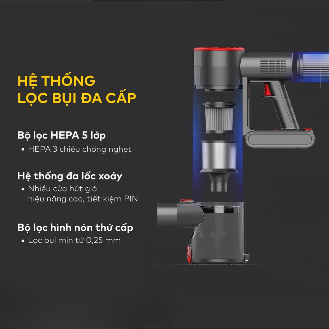 Máy Hút Bụi Cầm Tay Không Dây, Lực Hút Siêu Mạnh 25000 PA, Cảm Biến Lực Hút, Có Tia UV Diệt Khuẩn, Màn Hình Điều Khiển Cảm Ứng.