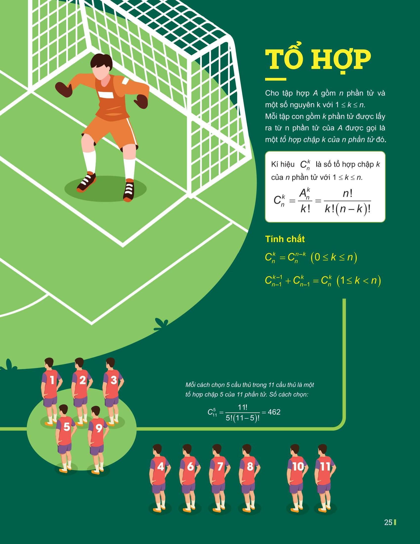 Sách - Đột Phá Tư Duy Toán 10 - Tập 2