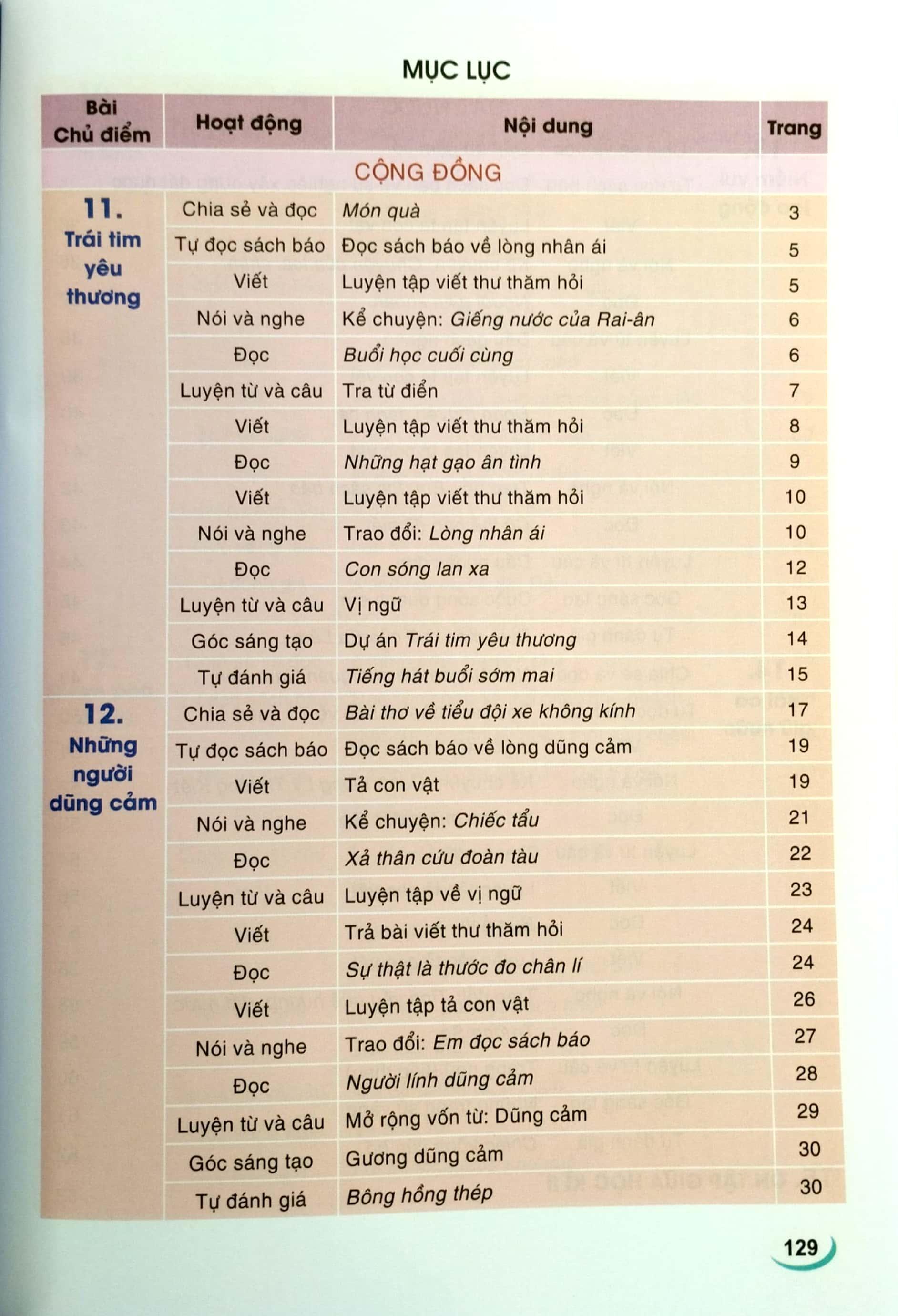 Tiếng Việt 4 - Tập 2