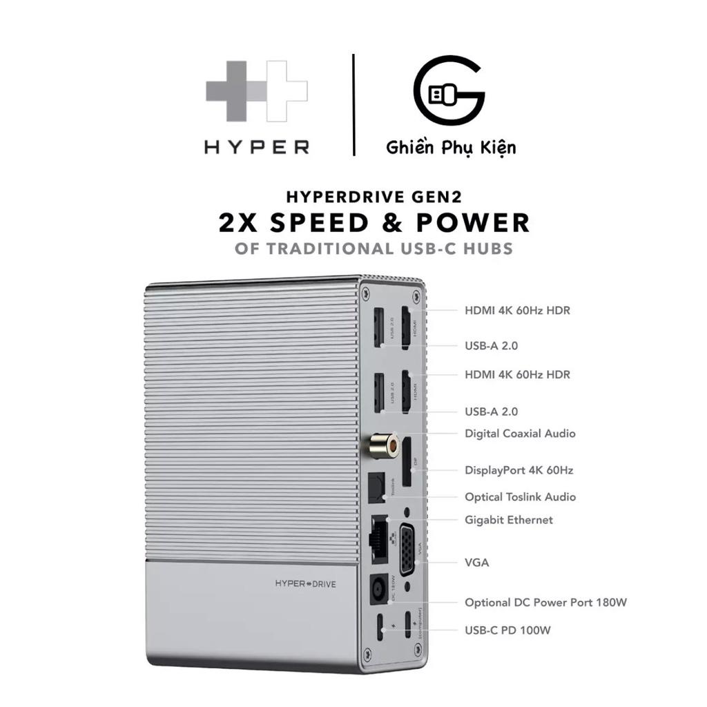 CỔNG CHUYỂN HYPERDRIVE GEN2 18-IN-1 FOR MACBOOK, IPAD PRO 2018-2020, PC &amp;amp; DEVICES - Hàng Chính Hãng