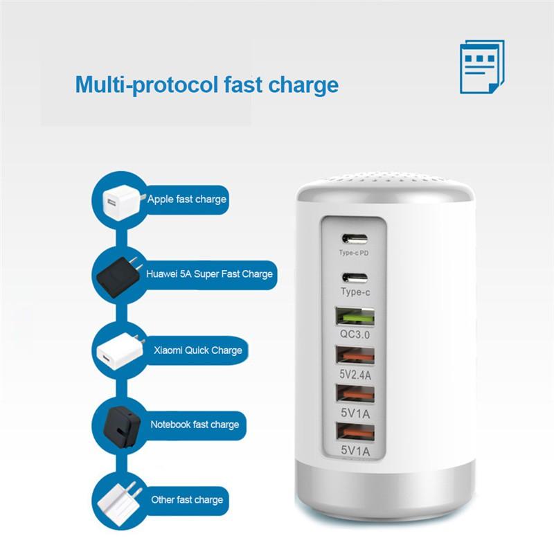 Bộ chia 6 cổng 65W USB Charger PD+QC3.0