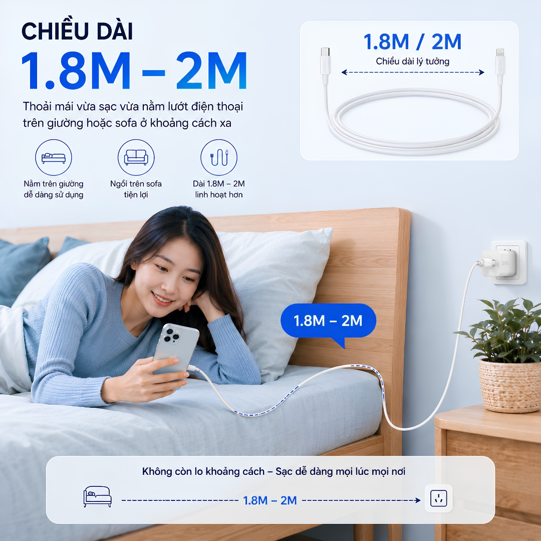 Dây cáp Sạc Nhanh MFi Type C to L(iP/iPad) 30W Choetech IP0040 – PD 3.0, Truyền Dữ Liệu 480Mbps, TPE Cao Cấp cho iphone 6 7 8 X Xs Max 11 12 13 14 Pro Max Plus Mini - Hàng nhập khẩu