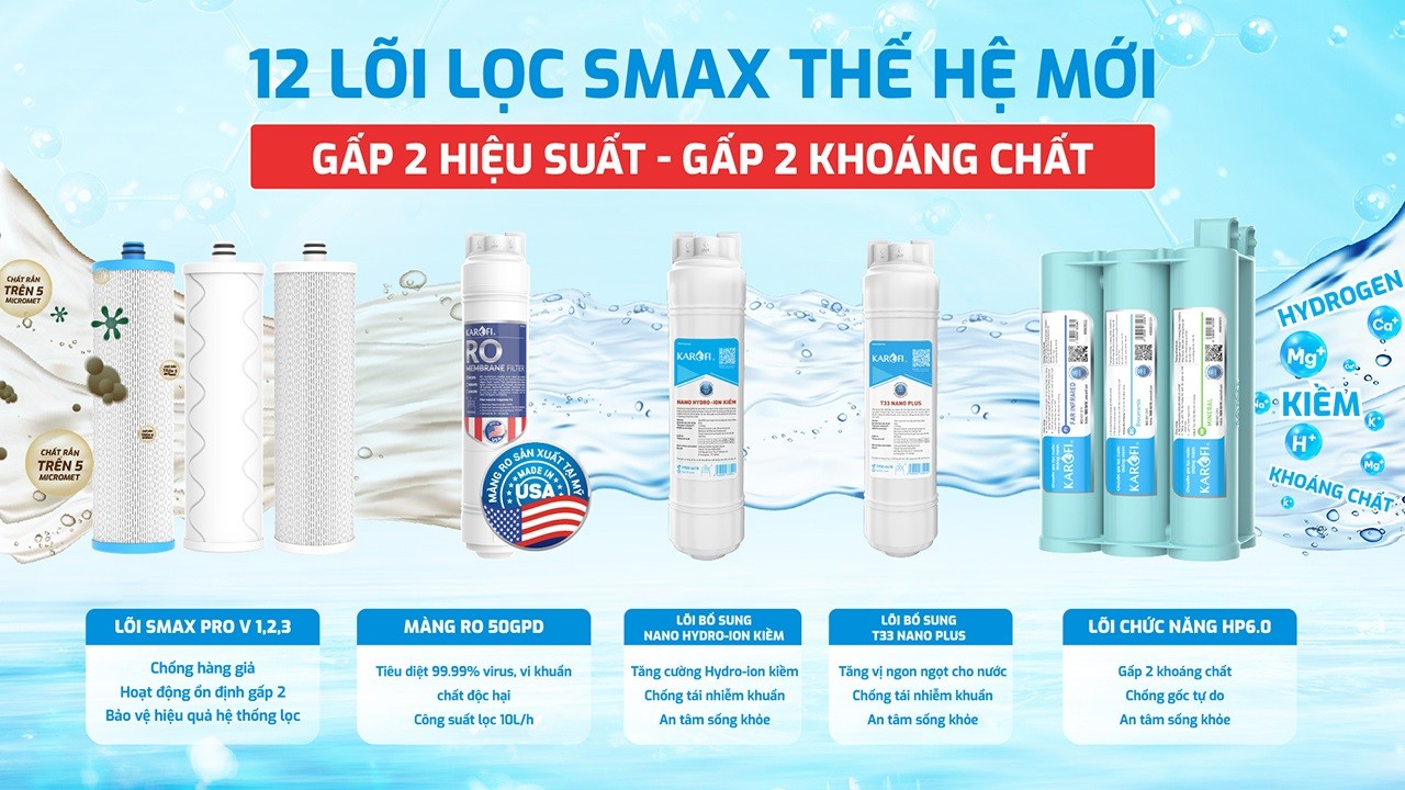 Máy lọc nước RO Mỹ 12 lõi KAQ-L22 - Giao trước lắp sau miễn phí toàn quốc - Bảo hành 36 tháng - Hàng chính hãng
