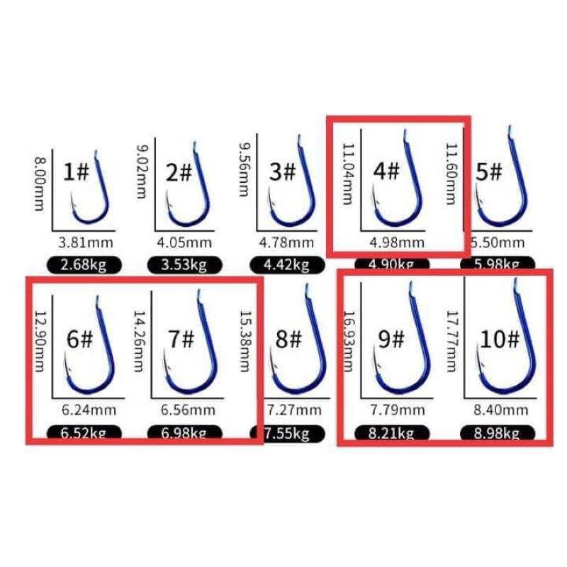 Hộp 10 bộ thẻo buộc sẵn câu đàihàng lưỡi nhập khẩu