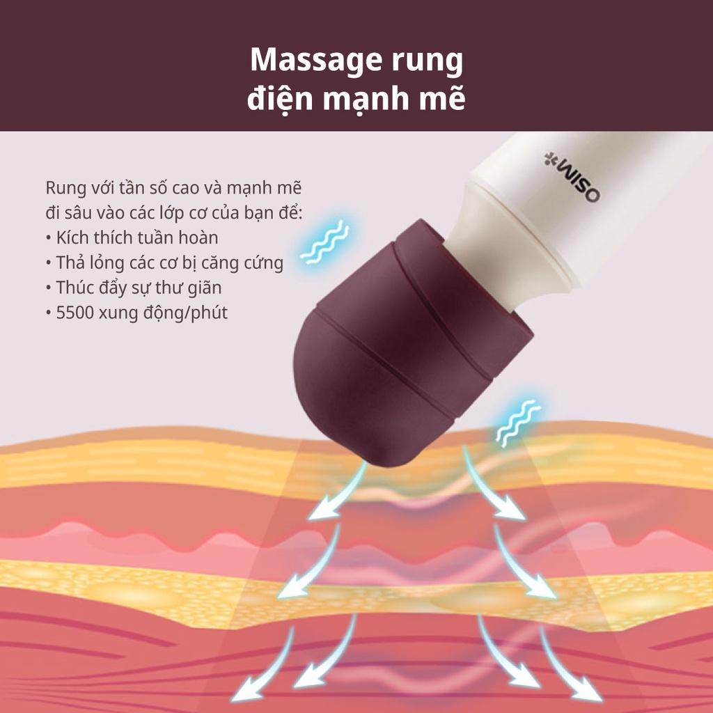 OSIM Máy mát-xa cầm tay uDolly 2