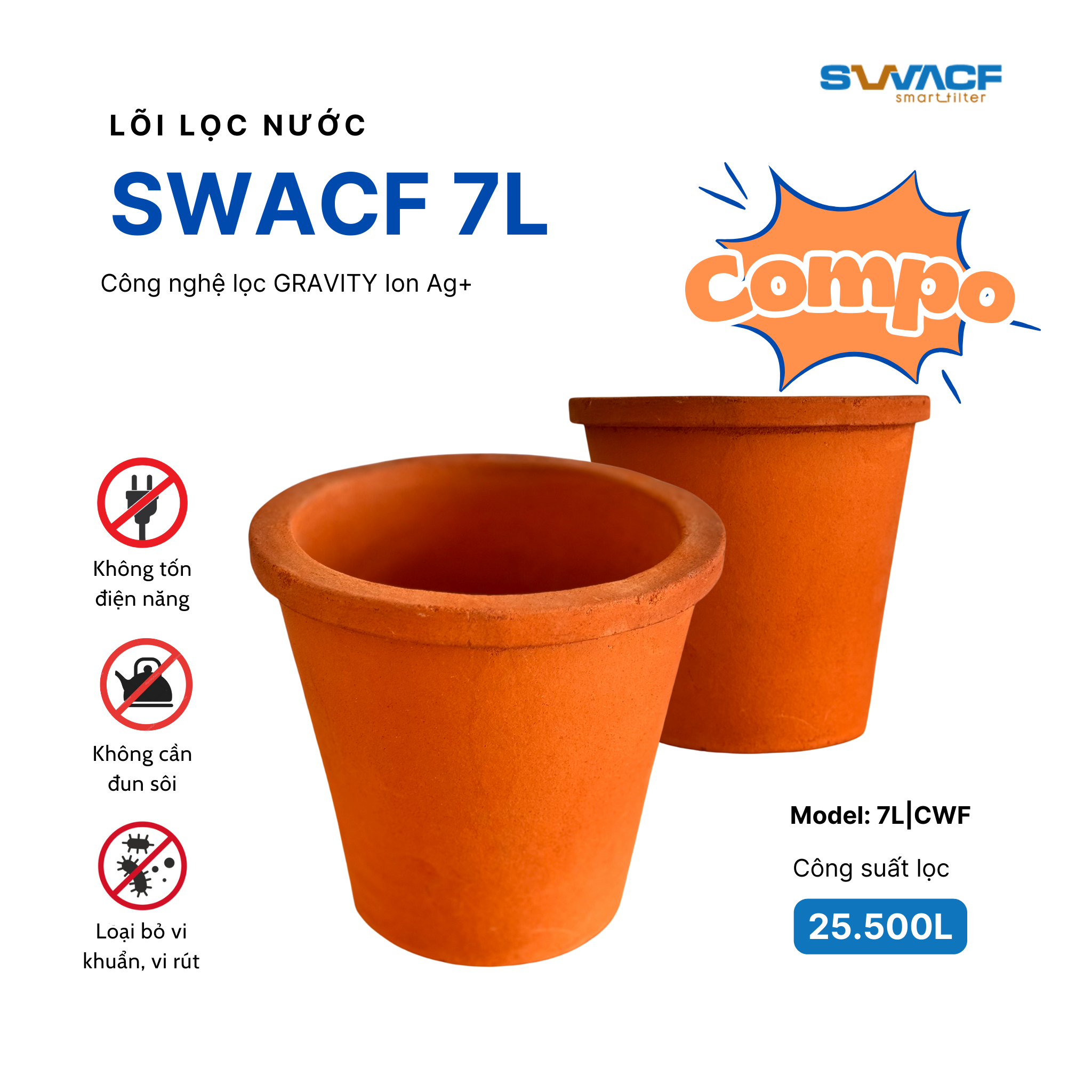 Compo 2 lõi lọc nước uống trực tiếp SWACF 7L | CWF Nano bạc, tốc độ lọc 2 - 4 lít/giờ, giữ khoáng thiết yếu