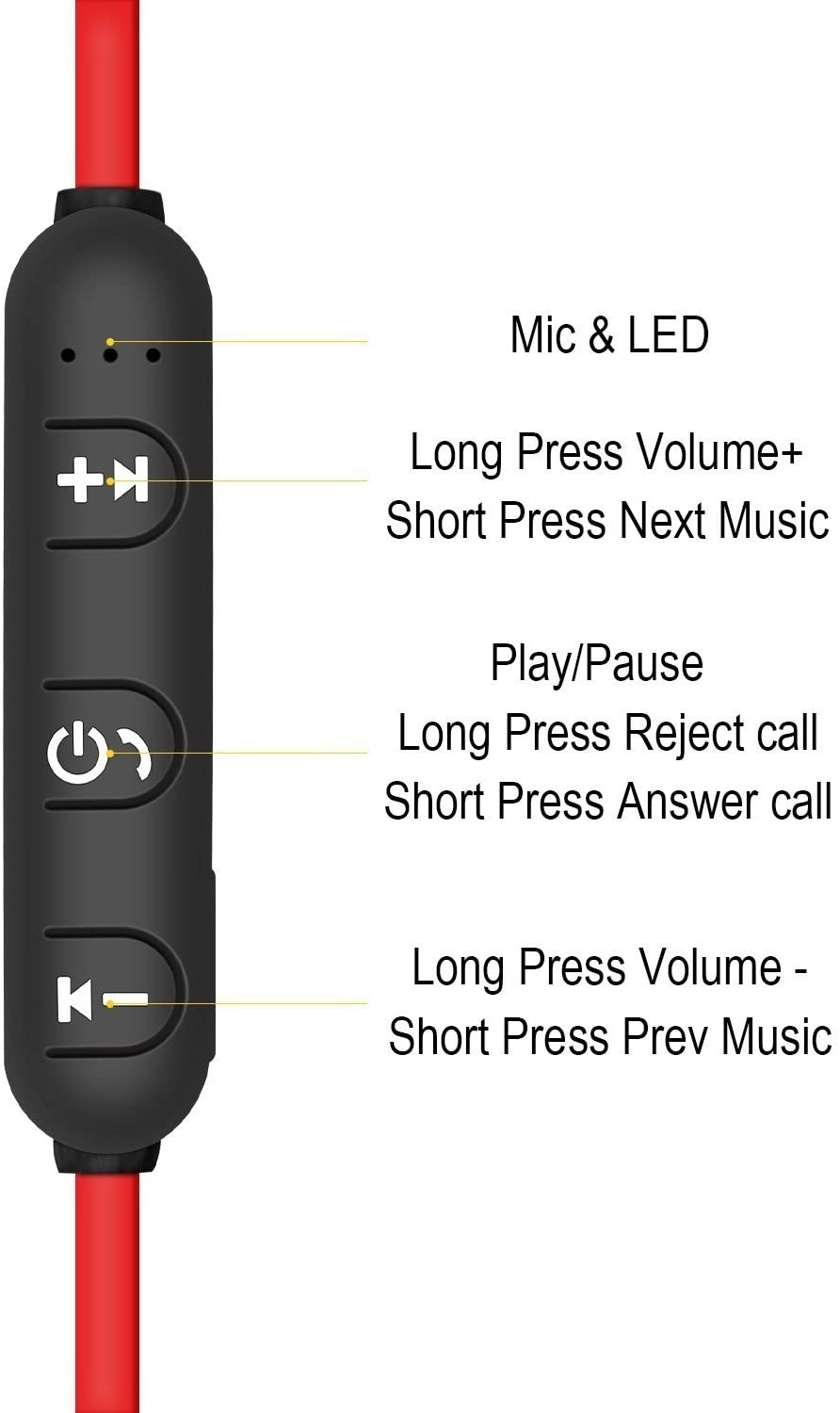 Tai nghe Bluetooth Nhét Tai Stereo Không Dây Thể Thao