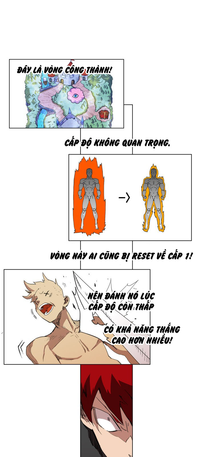 hard core leveling warrior chapter 79 6