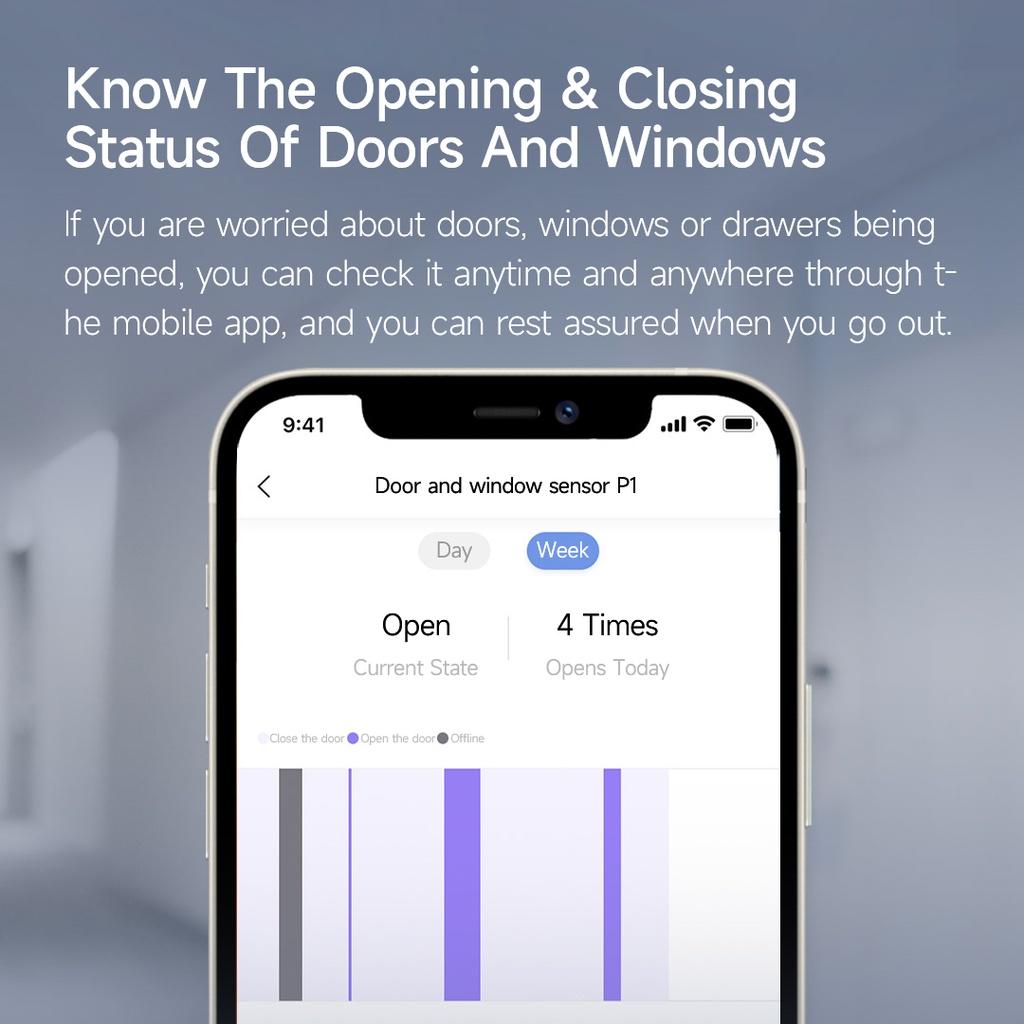 Thiết Bị Cảm Biến Cửa Sổ Và Cửa Ra Vào Thông Minh Aqara P1 Điều Khiển Từ Xa Cho Apple Homekit