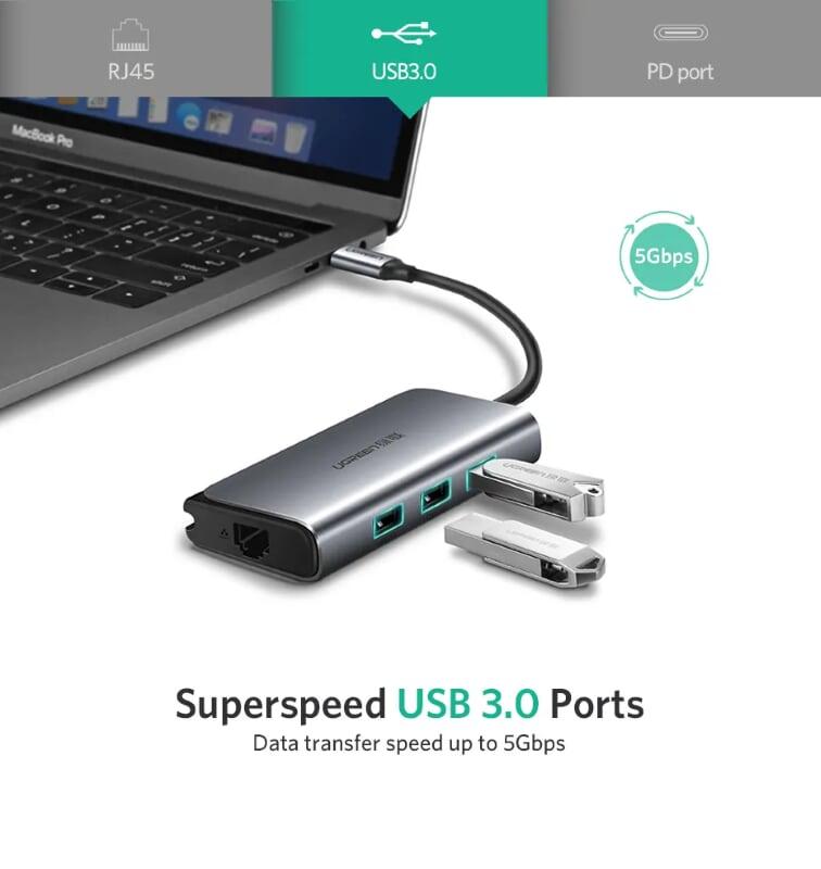 Ugreen UG50252CM141TK Bộ chuyển đổi TYPE C sang 3 USB 3.0 + LAN + hỗ trợ nguồn TYPE C - HÀNG CHÍNH HÃNG