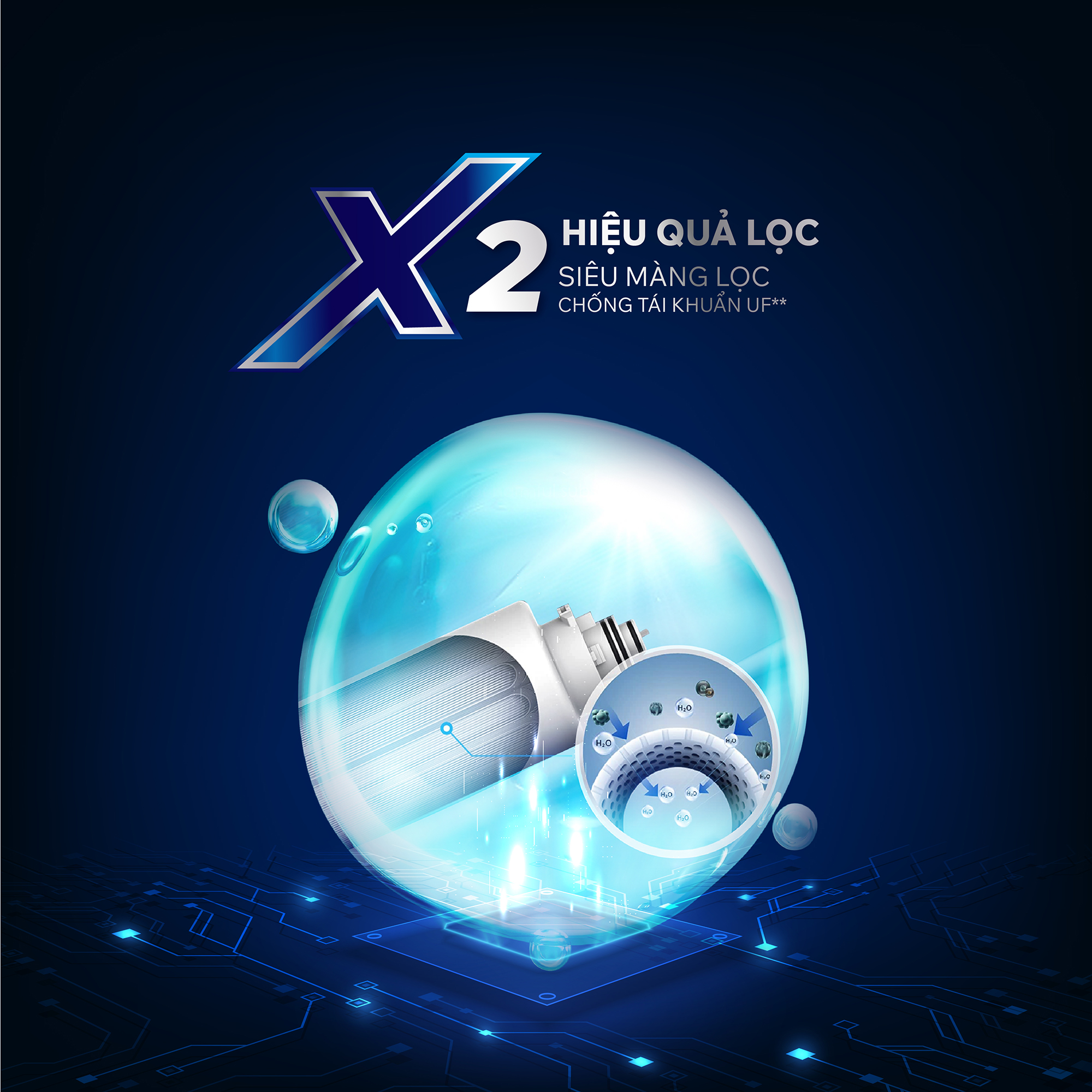 Máy lọc nước RO Tân Á Đại Thành Plus – 10 Lõi, Hàng Chính Hãng, Bảo Hành 12 Tháng