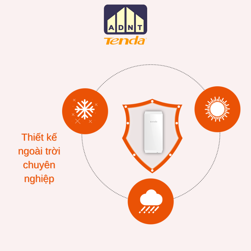Thiết bị thu phát wifi ngoài trời tốc độ 300 Mbps CPE O1 Tenda hàng chính hãng