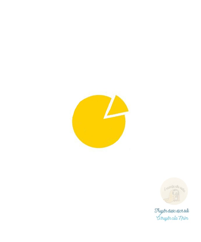 một phần vì thích em chapter 15 26