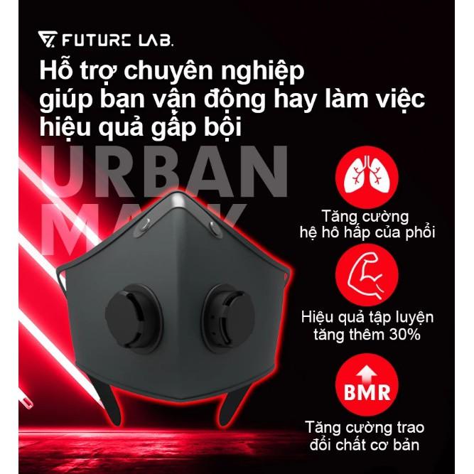 KHẨU TRANG URBANMASK - Home and Garden