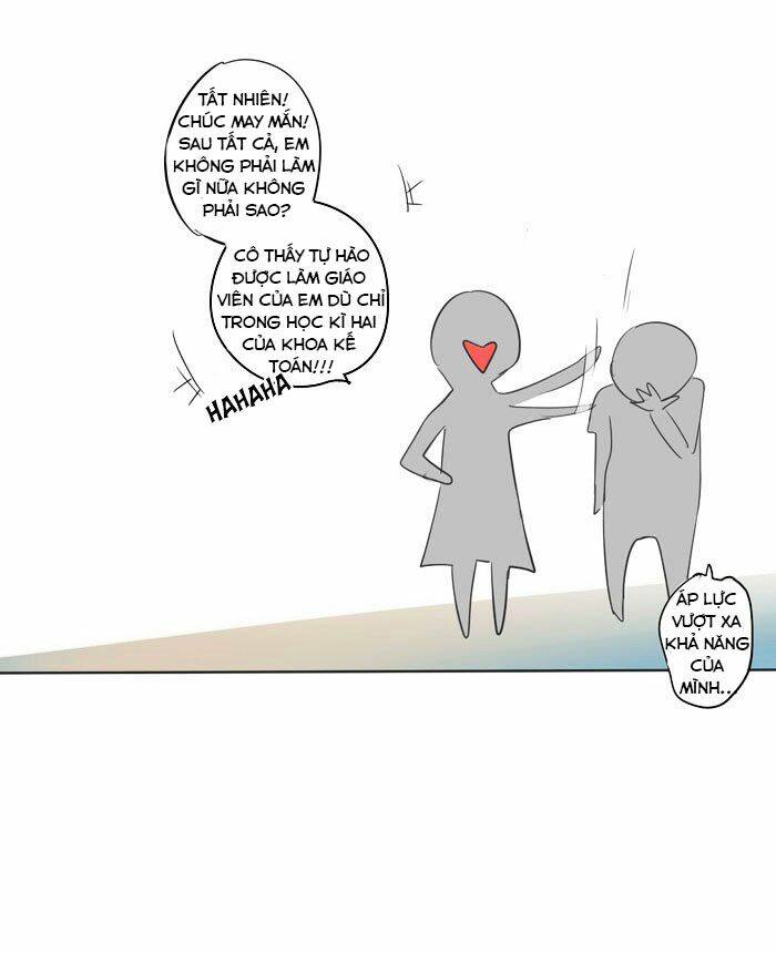 quá trễ để nói lời yêu chapter 1 31