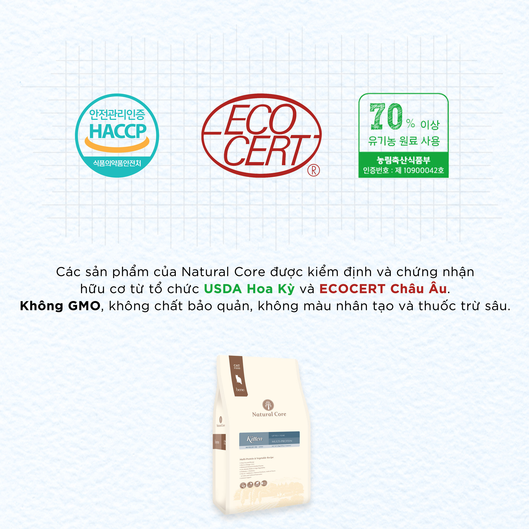 Thức ăn hạt cho mèo con Natural Core C1 Bene Kitten | Phát triển cơ xương toàn diện | Cải thiện tiêu hoá | Chăm sóc mắt, da và lông