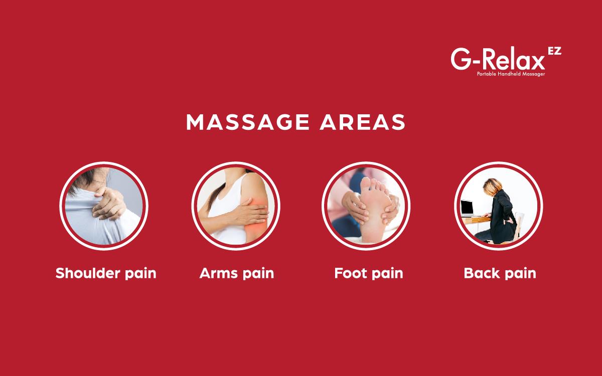 Máy Massage Cầm Tay GINTELL - G-Relax EZ | 1 Năm Bảo Hành