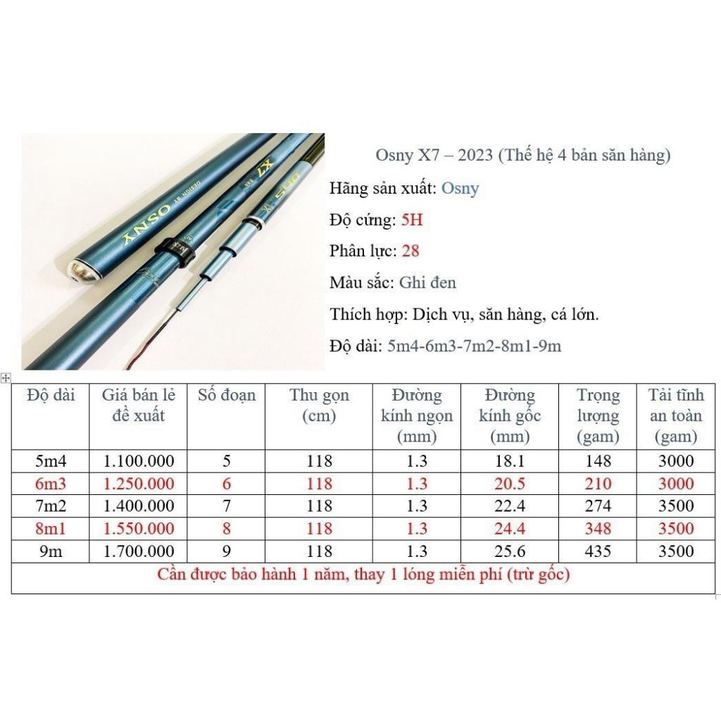 Cần câu cá Osny X7- 2023