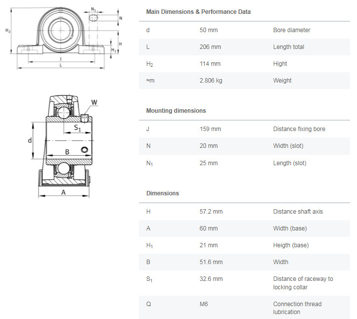 Gối đỡ UCP210-J7
