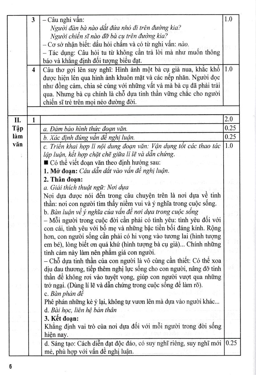Sách - Tuyển Tập Đề Kiểm Tra Môn Ngữ Văn 8
