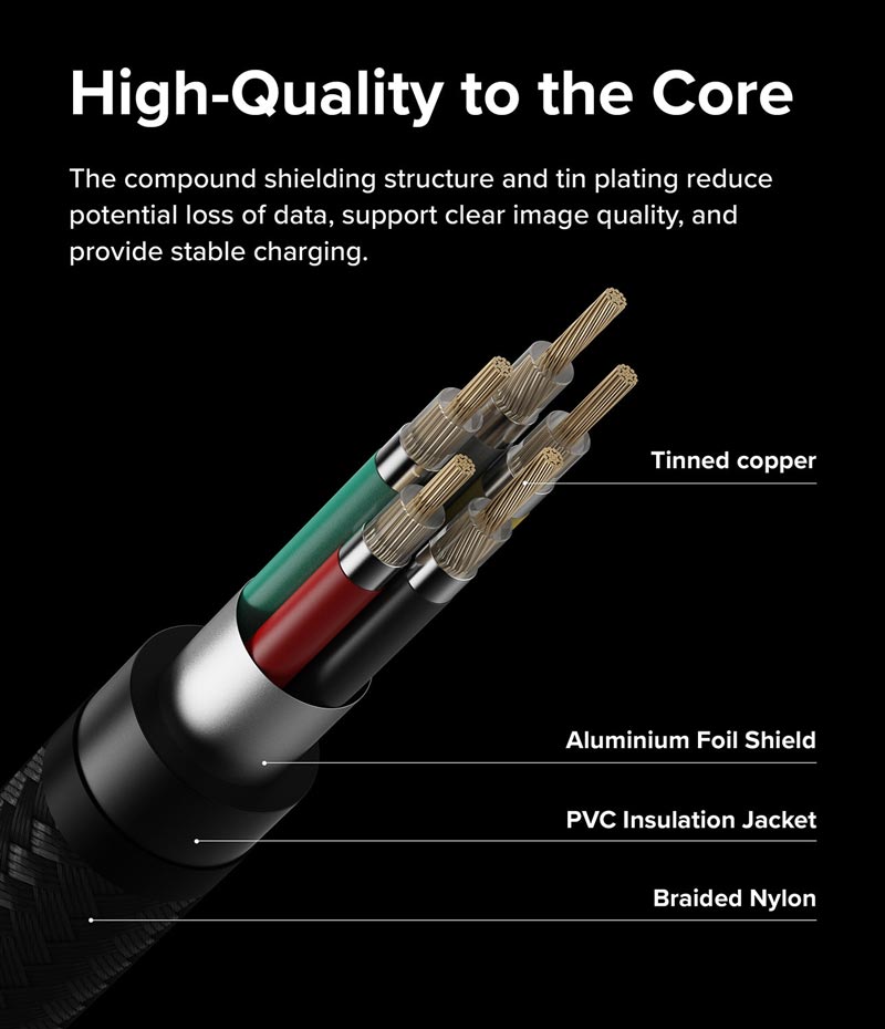 Cáp sạc nhanh cho điện thoại/laptop/tablet RINGKE Fast Charging Basic Cable C-to-C - Hàng Chính Hãng